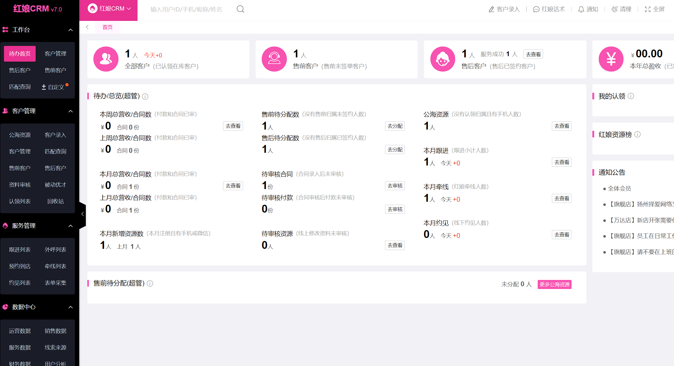 独立版:金媒婚恋系统v11.1.1、11.1、10.5.1 稳定开源可商用