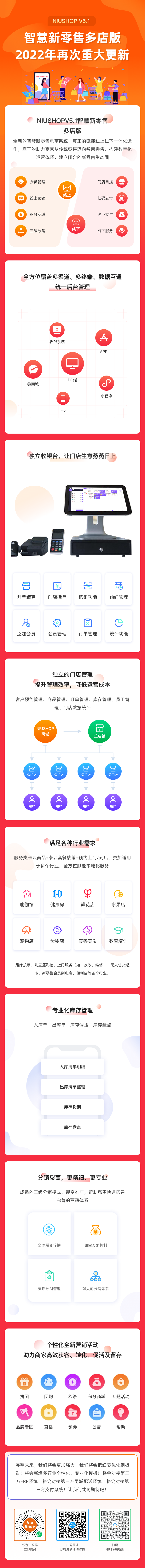 NiuShop单商户V5多门店版V5.5.3 商家端导出订单商品新增支付时间