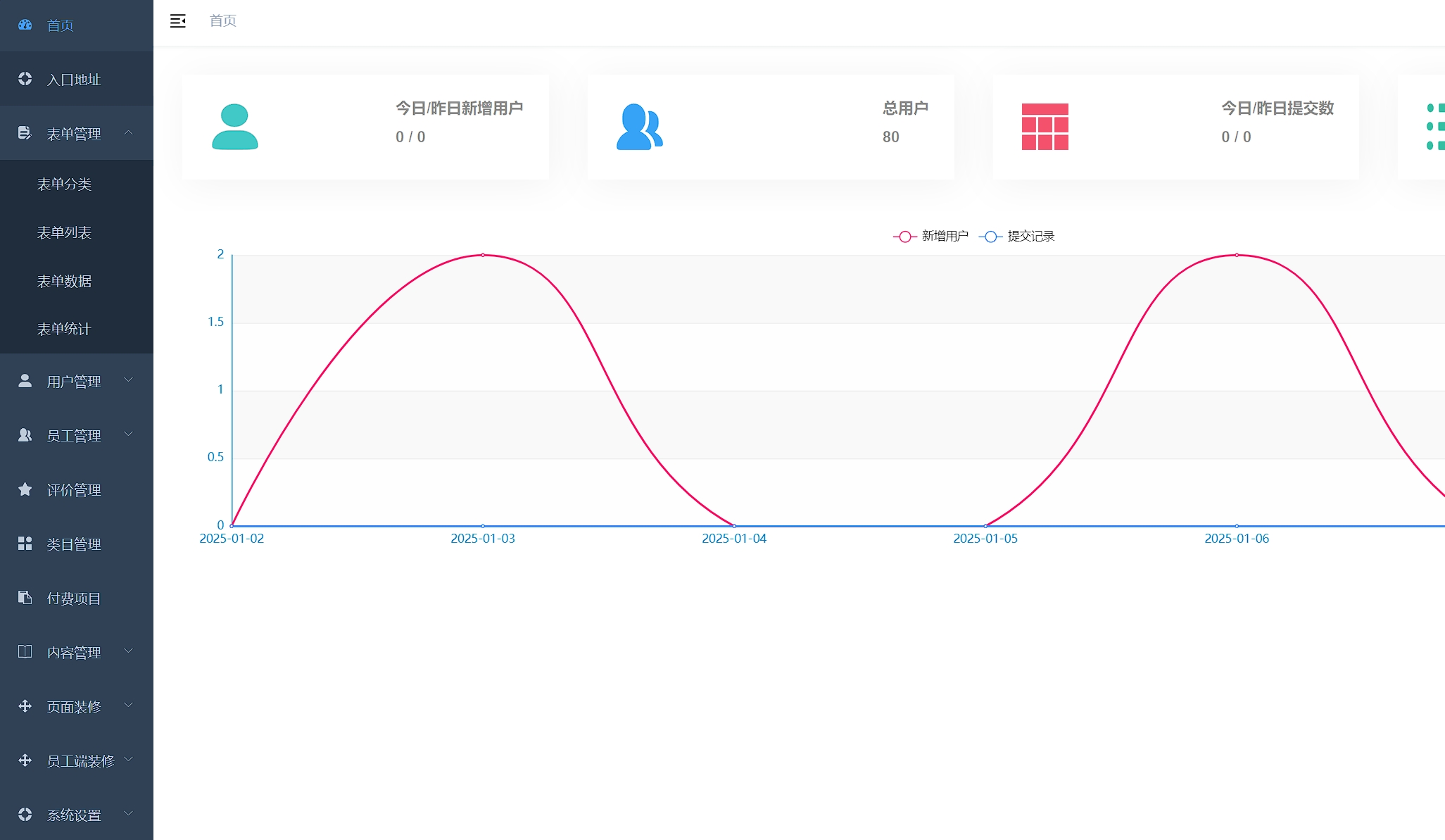 独立版：赢涛智慧工单系统 - 持续更新中~